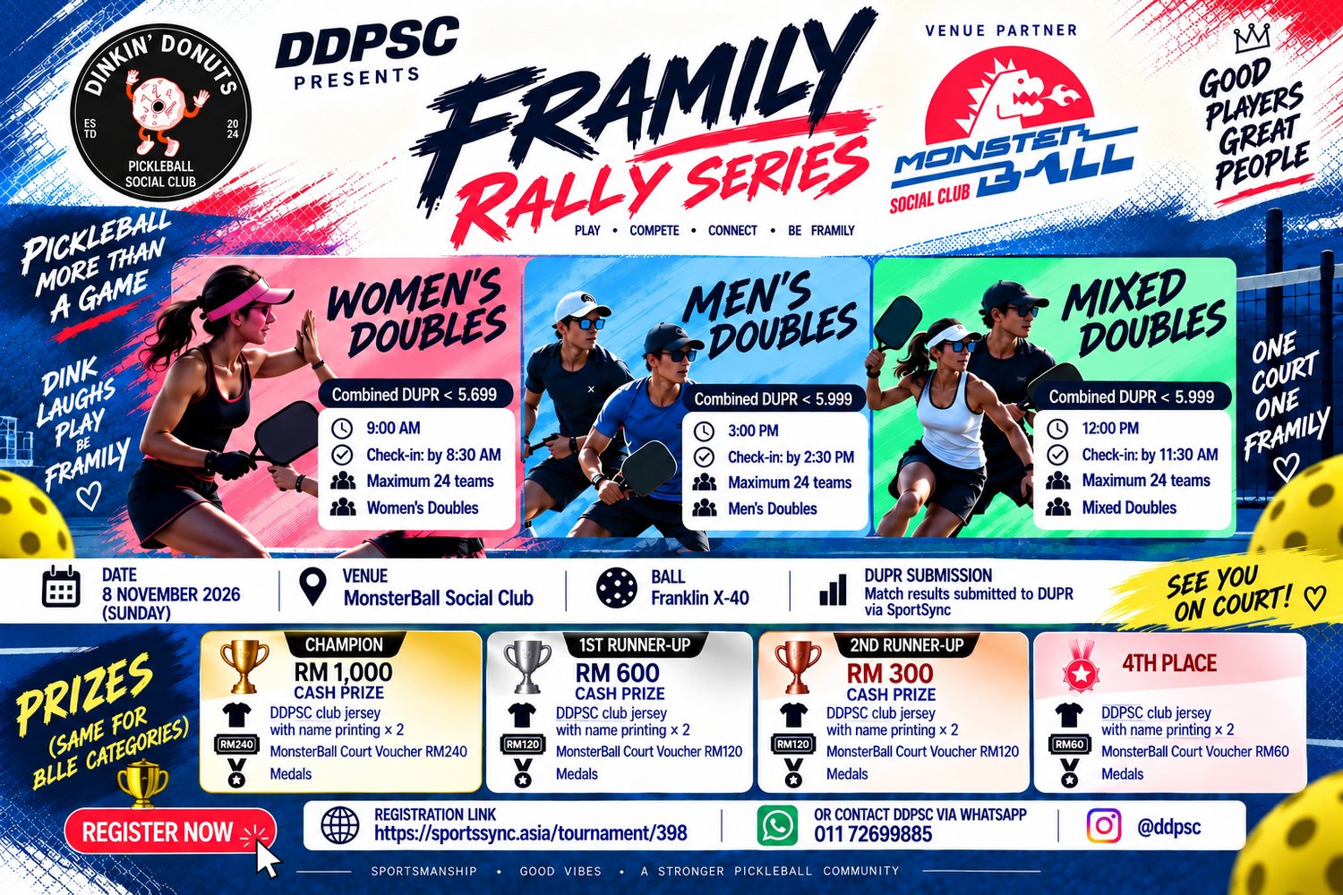 DDPSC FRAMILY RALLY SERIES - (NON PODIUM CATEGORIES)