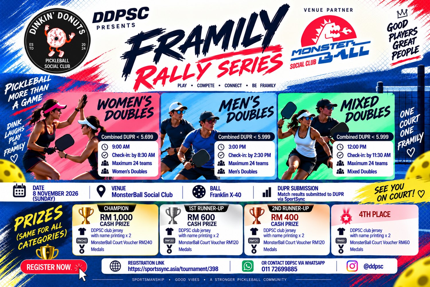 DDPSC FRAMILY RALLY SERIES - (NON PODIUM CATEGORIES)