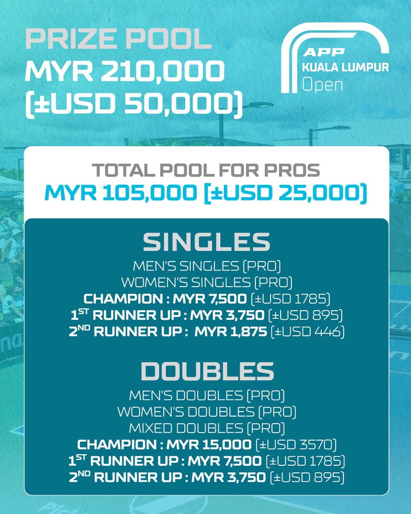 Tournament image