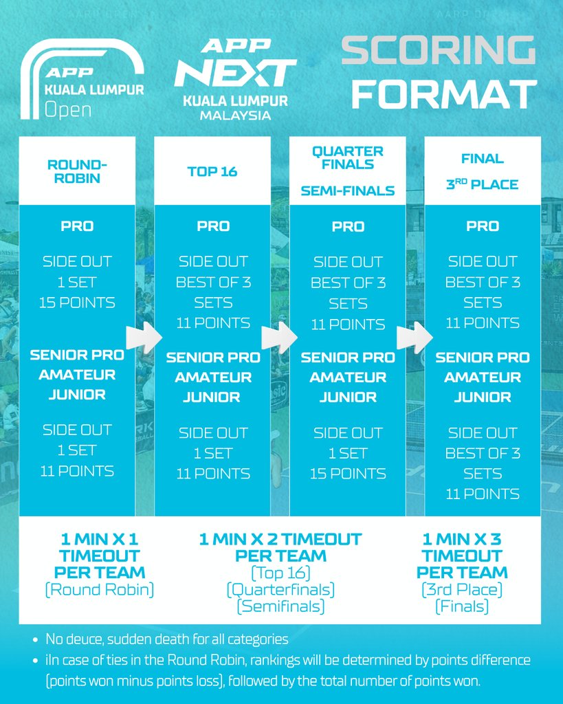 Tournament image