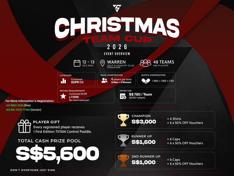 Christmas Team Cup