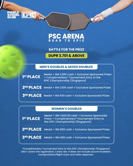 Tournament Poster 5
