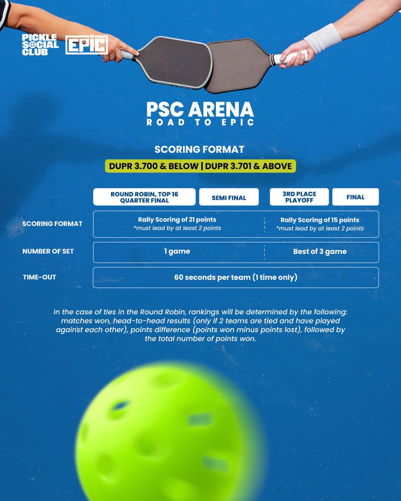 Tournament Poster 7