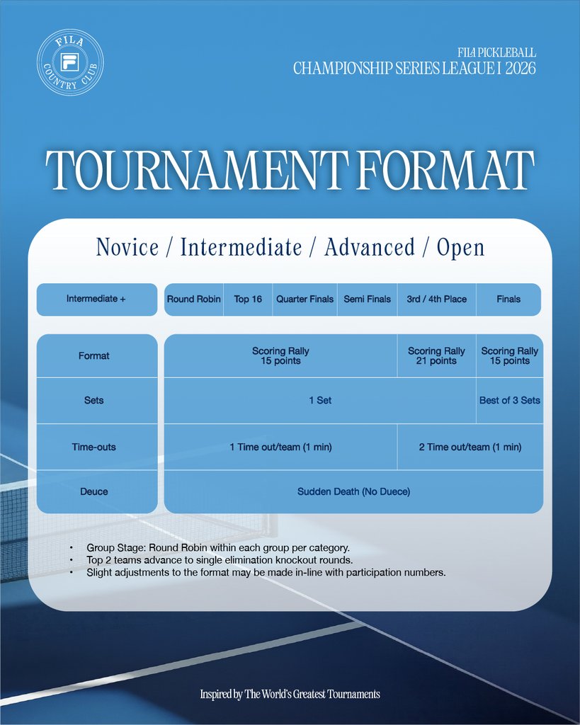 Tournament Poster 7