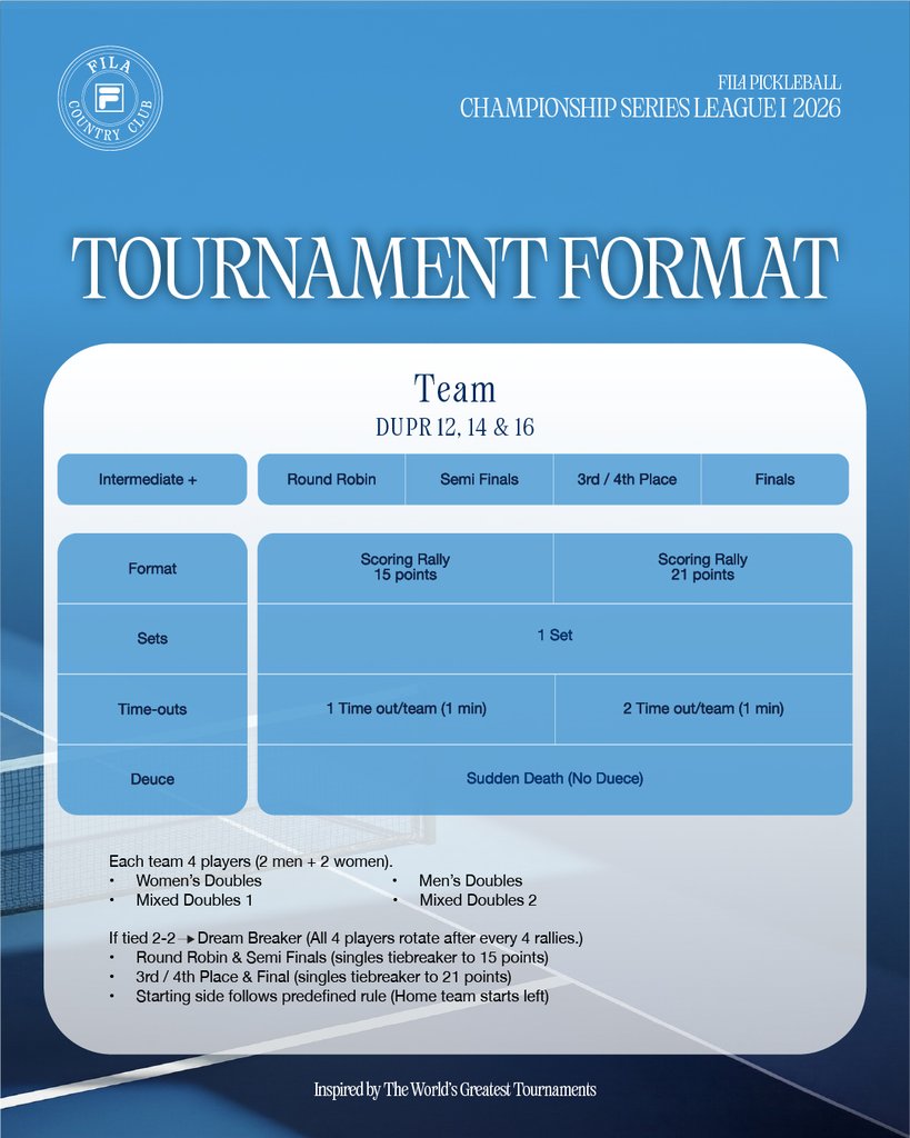 Tournament Poster 8