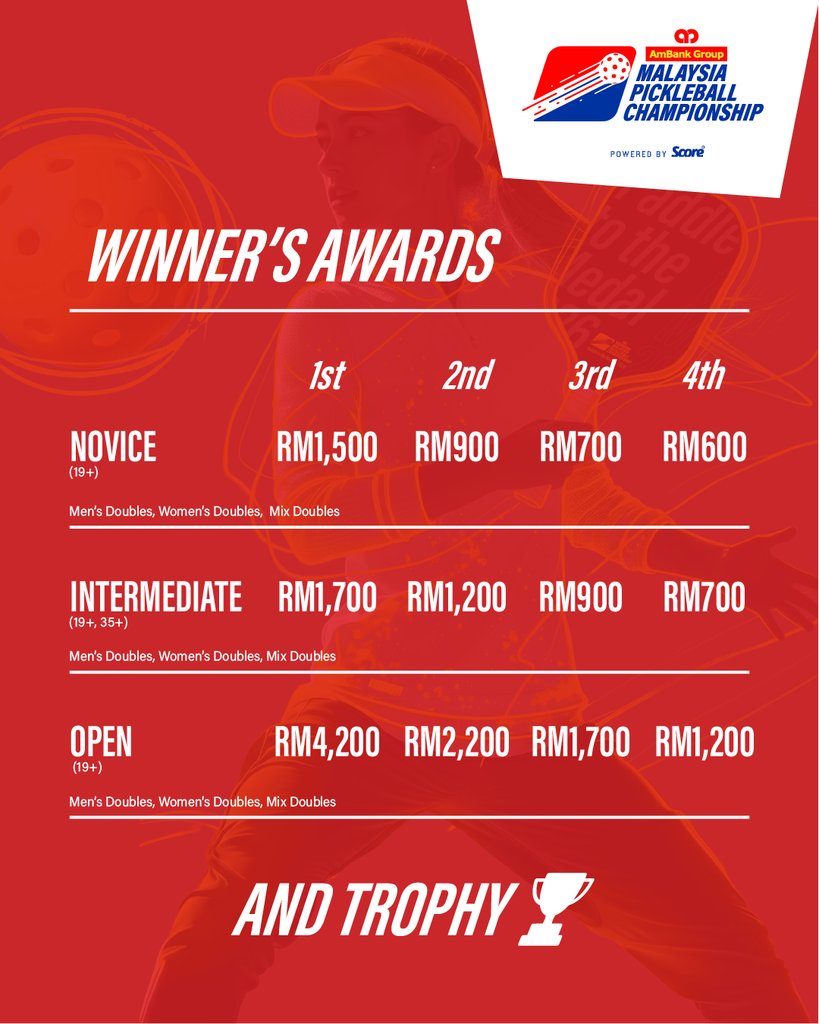 Tournament Poster 3