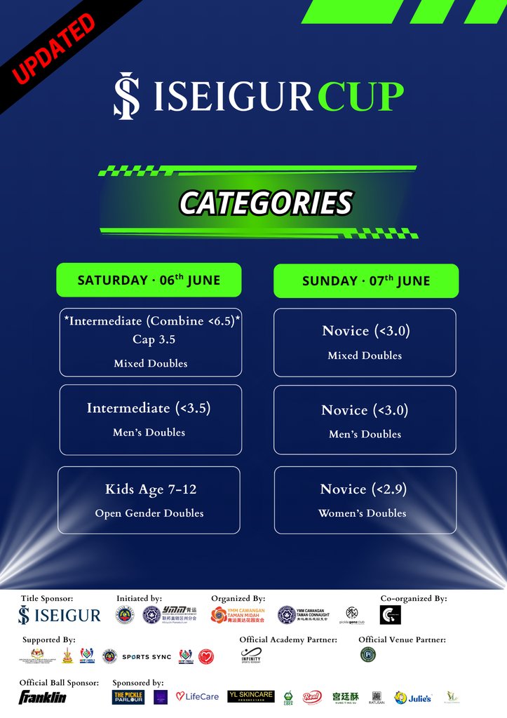 Tournament Poster 2