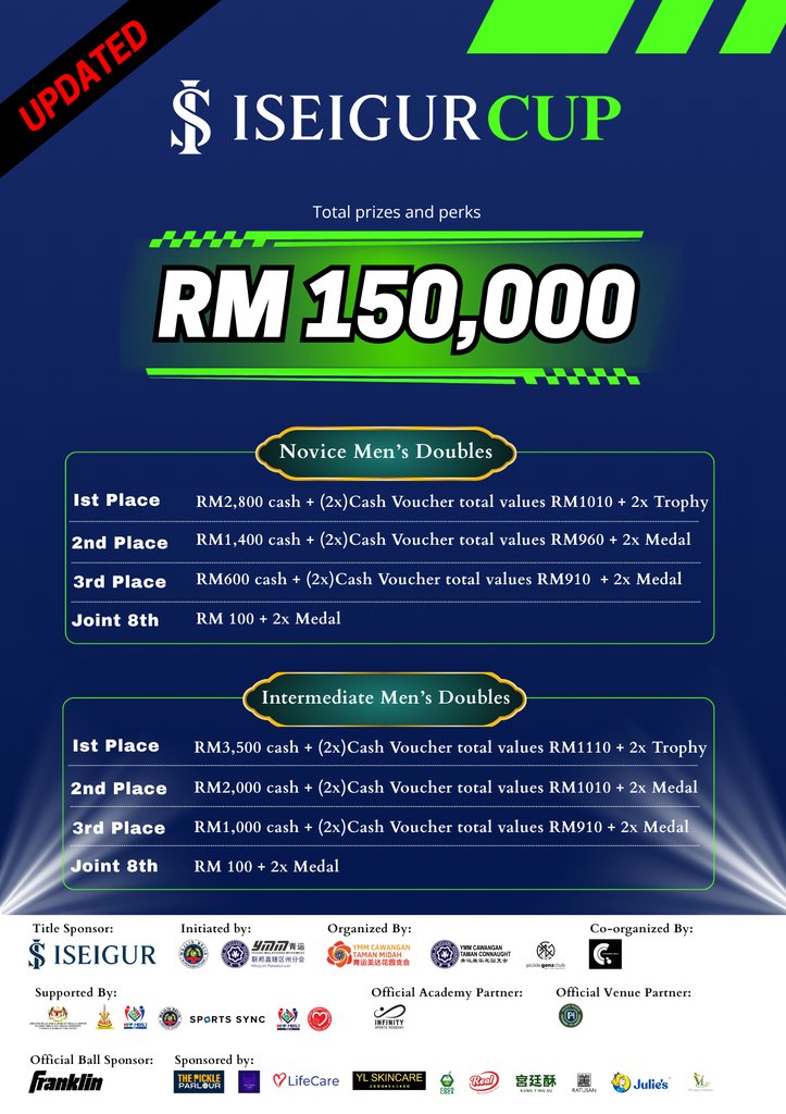 Tournament Poster 3