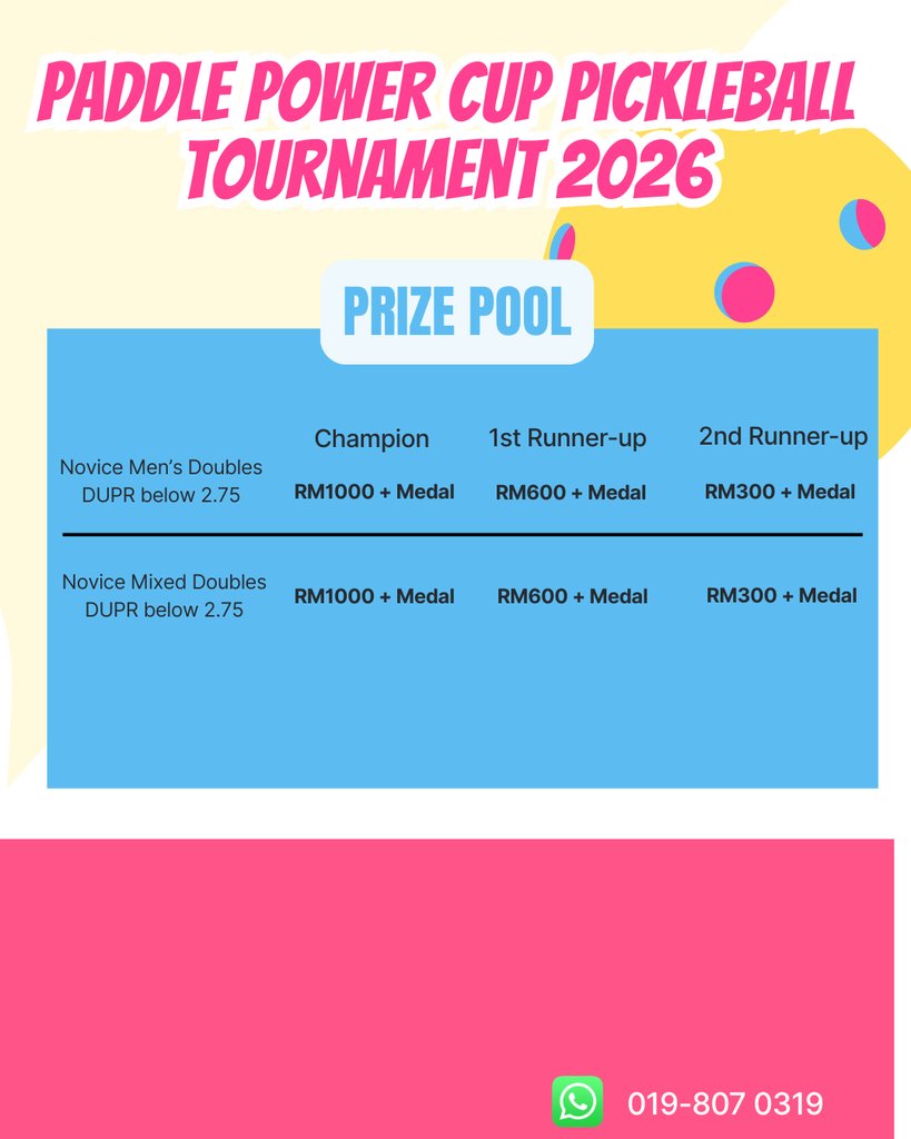 Tournament Poster 3