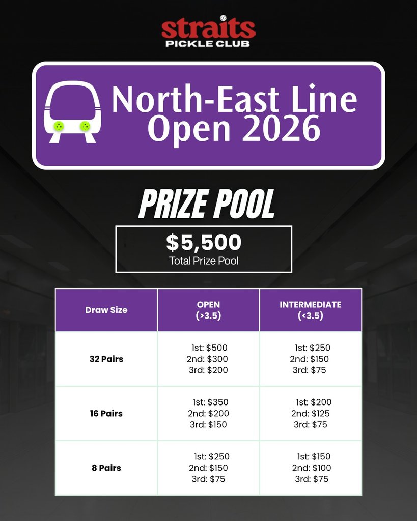 Tournament Poster 4