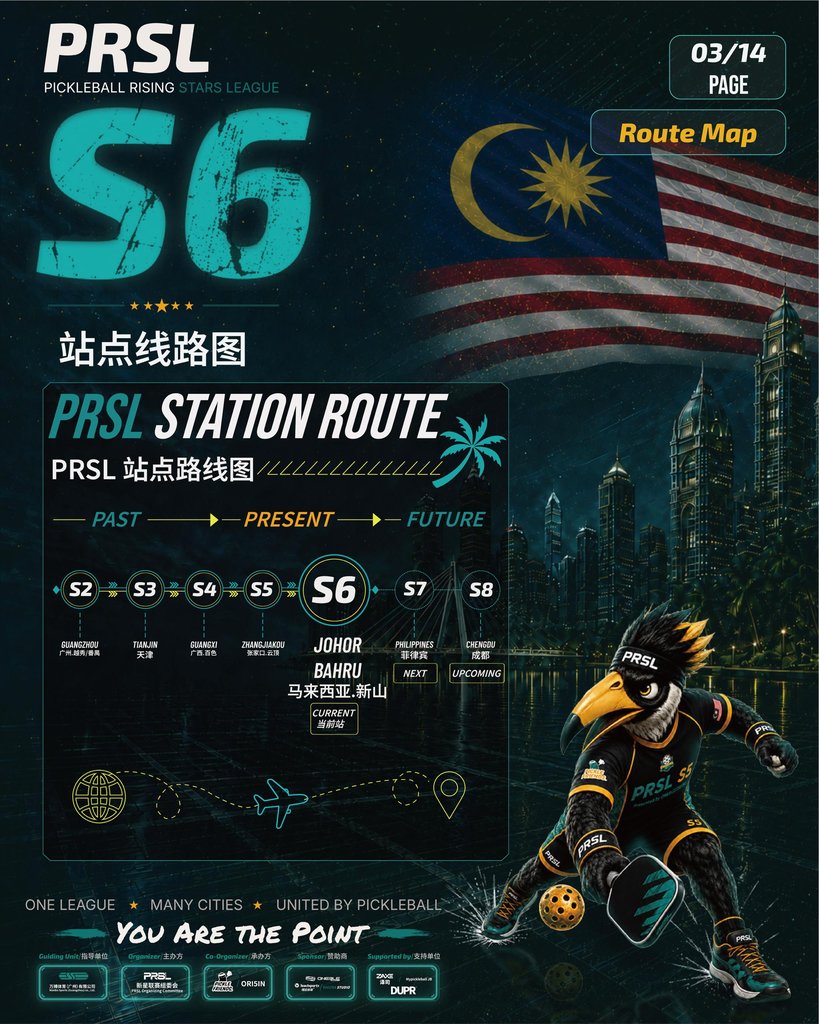 Tournament Poster 2
