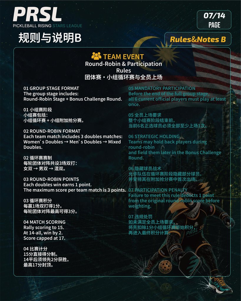 Tournament Poster 6