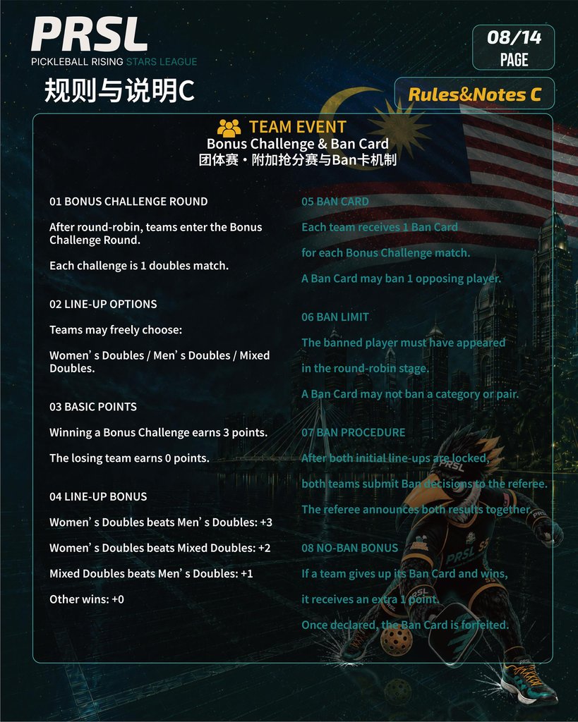Tournament Poster 7