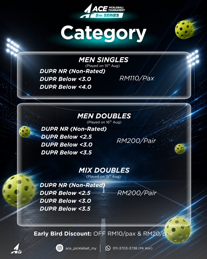 Tournament Poster 2