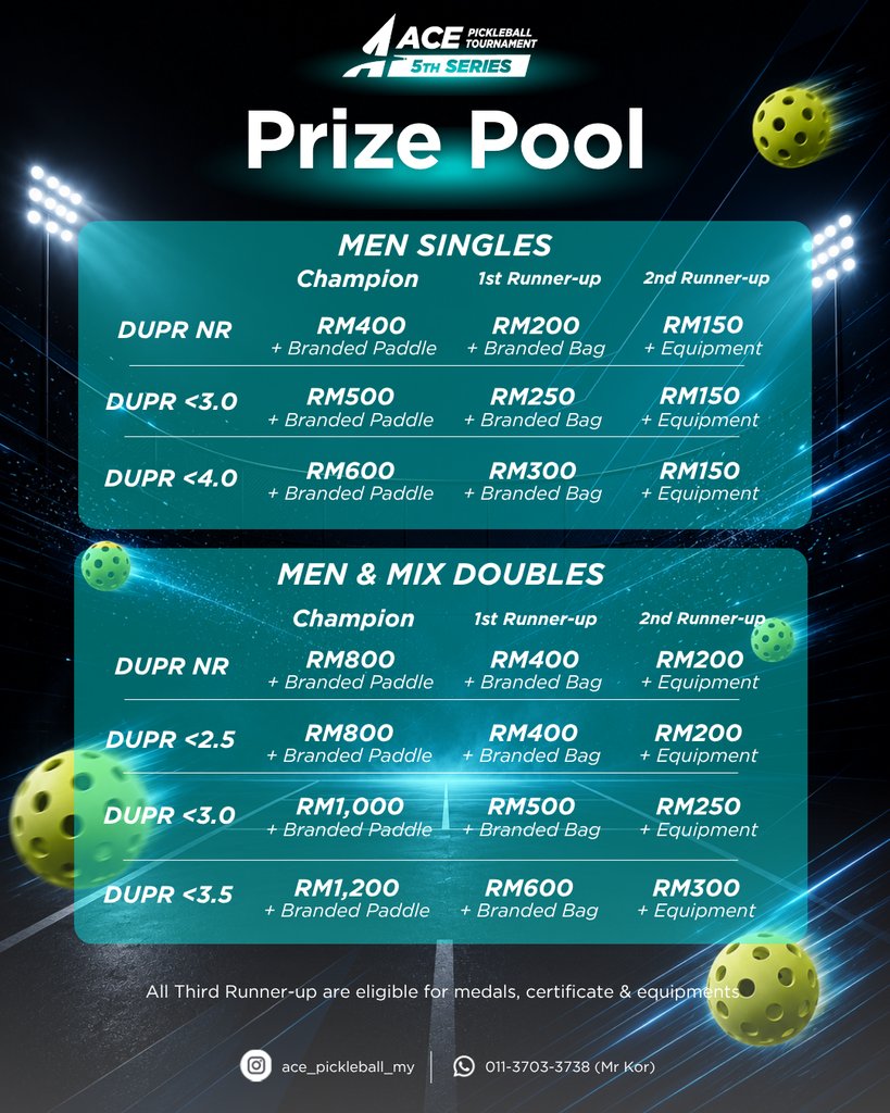 Tournament Poster 3