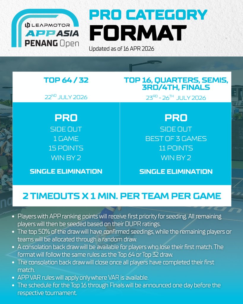 Tournament Poster 11