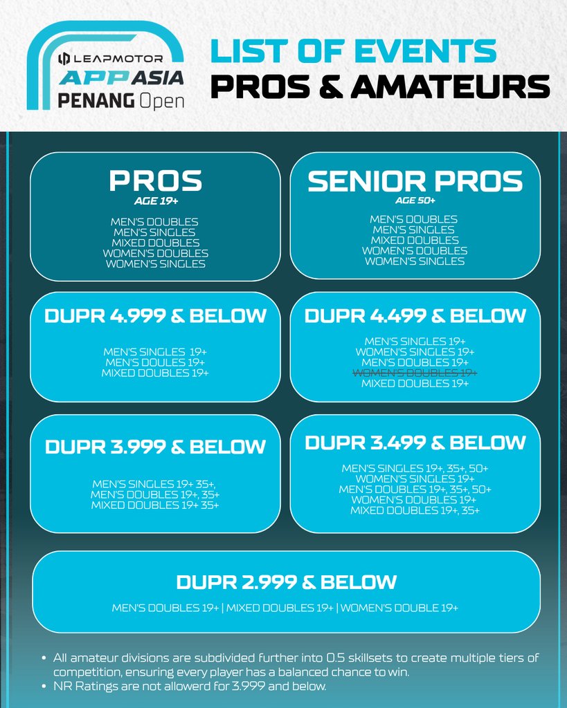 Tournament Poster 7