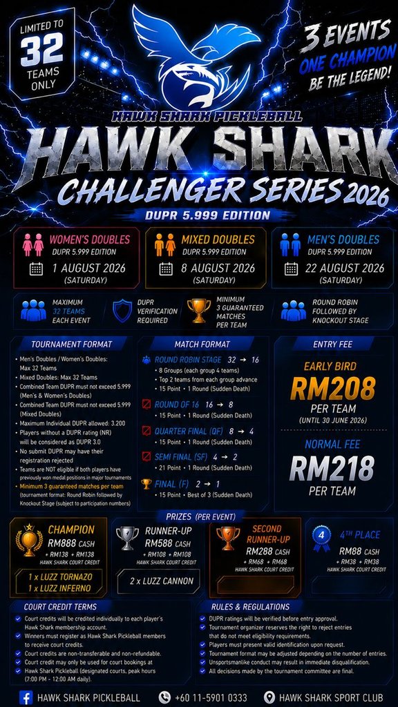 Tournament Poster 1