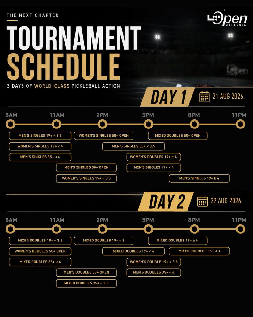 Tournament Poster 6
