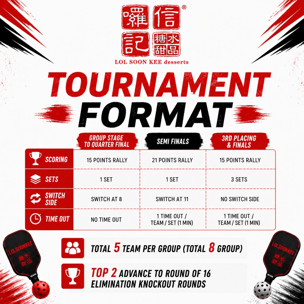 Tournament Poster 4