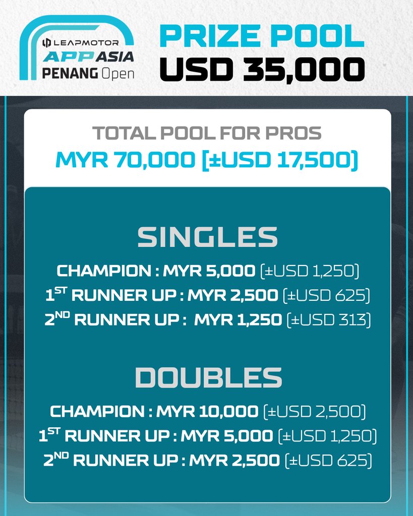 Tournament Poster 5