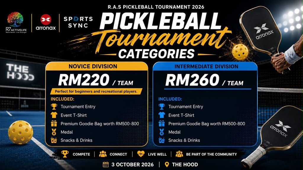 Tournament Poster 5