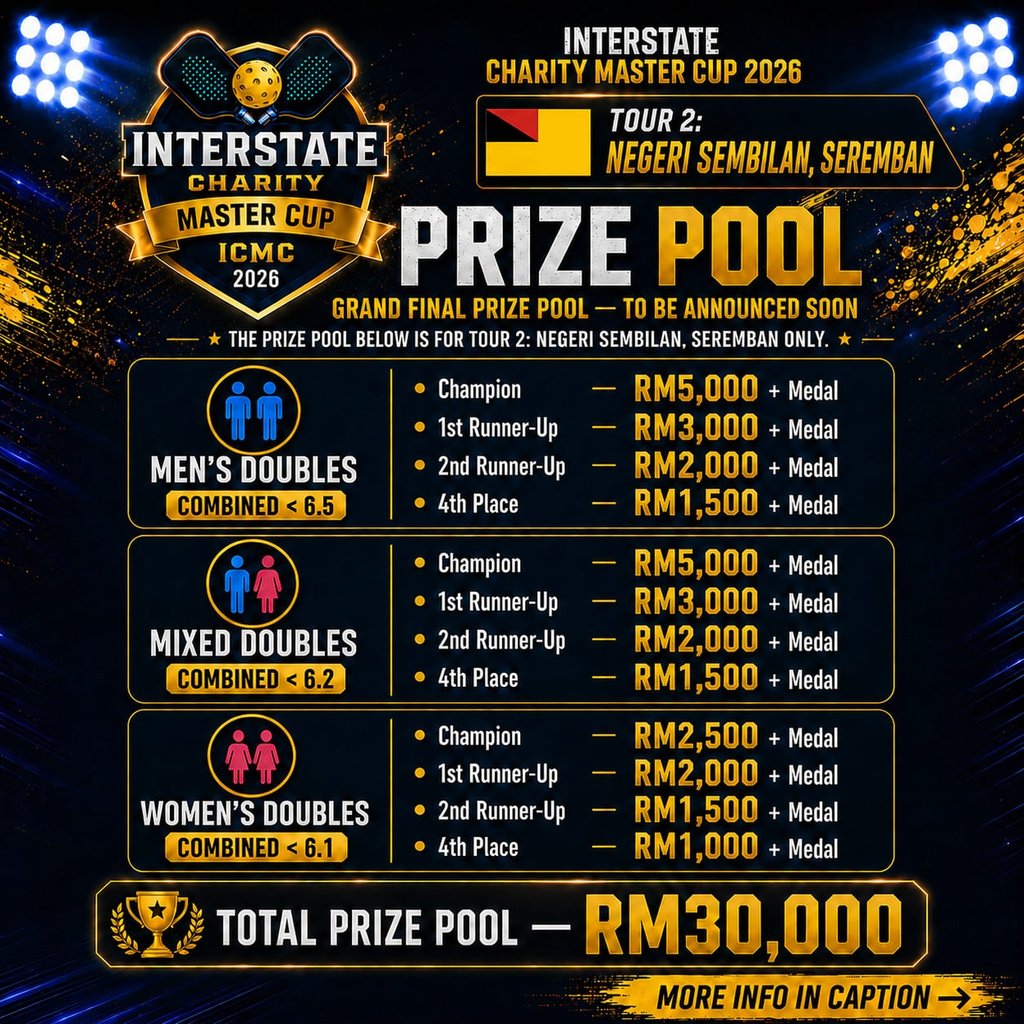 Tournament Poster 3