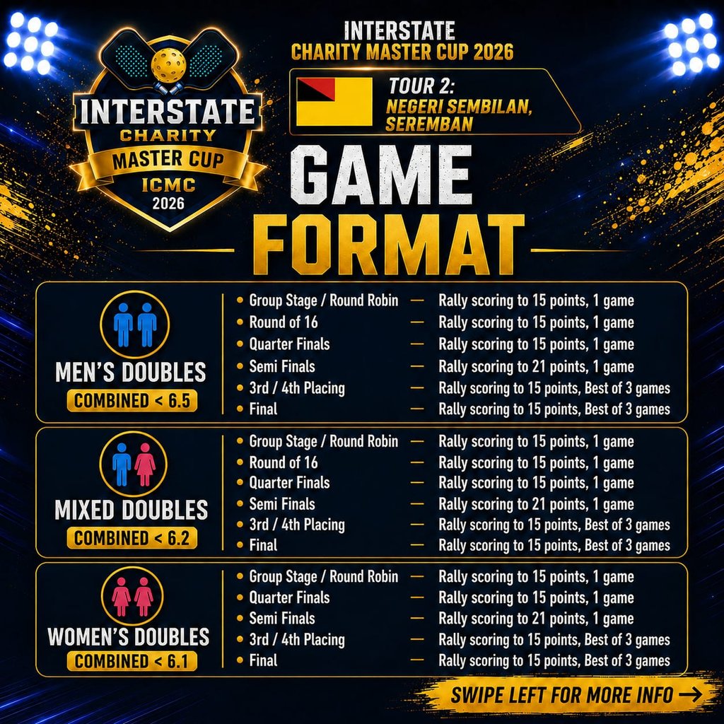 Tournament Poster 4