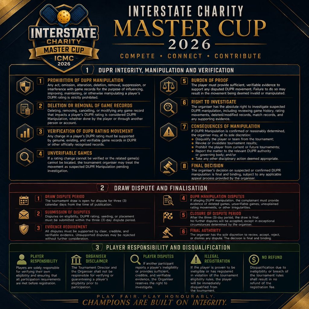 Tournament Poster 6