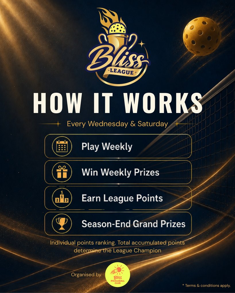 Tournament Poster 6