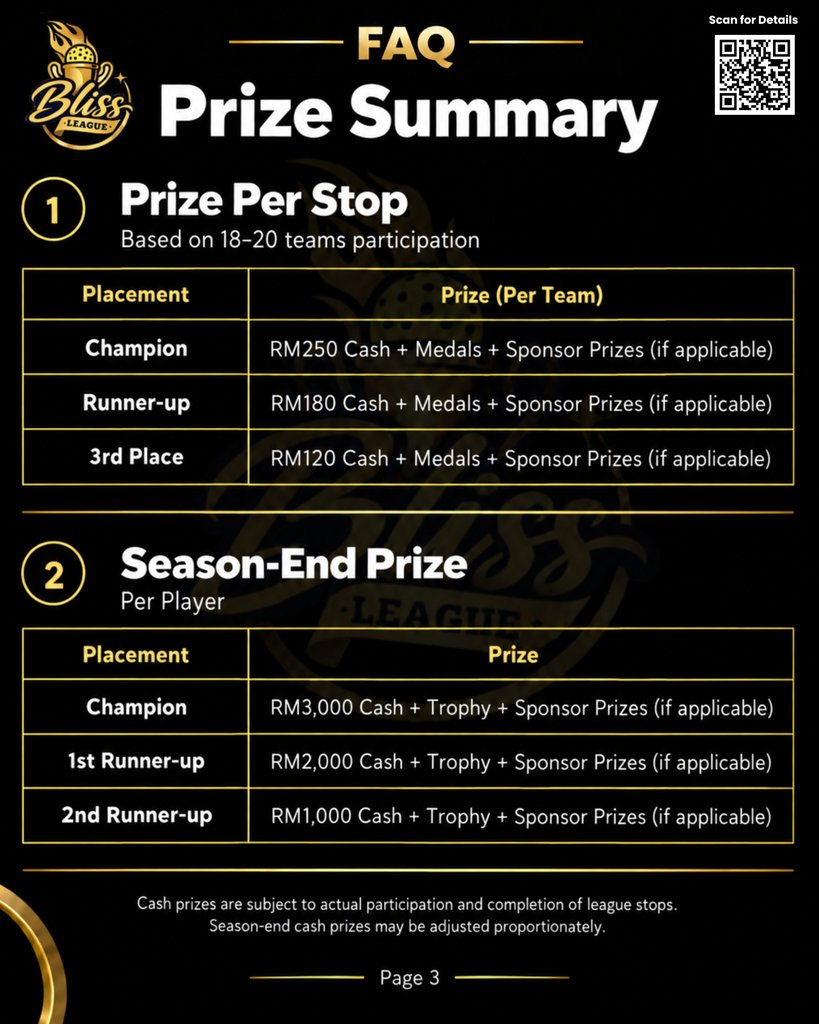 Tournament Poster 3