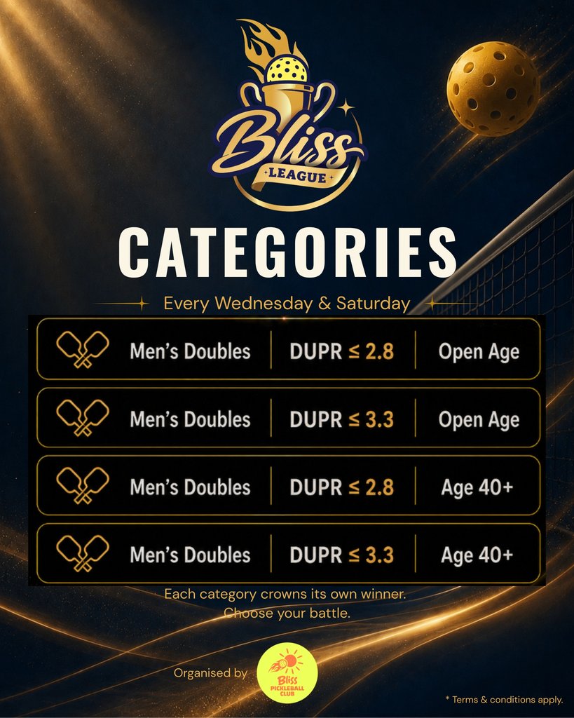 Tournament Poster 7