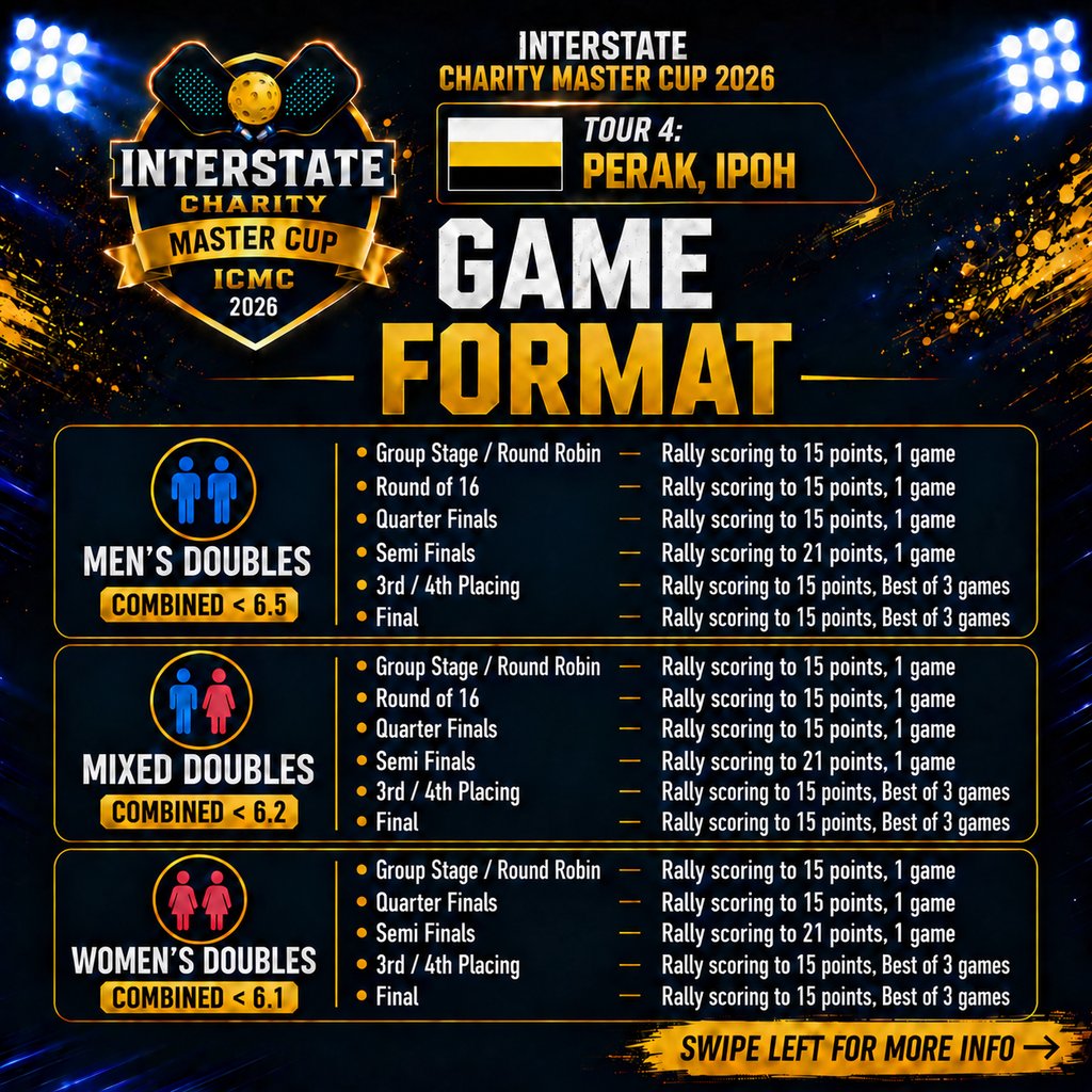 Tournament Poster 4