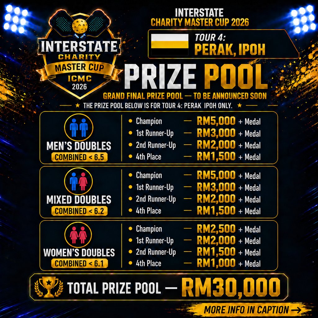 Tournament Poster 3