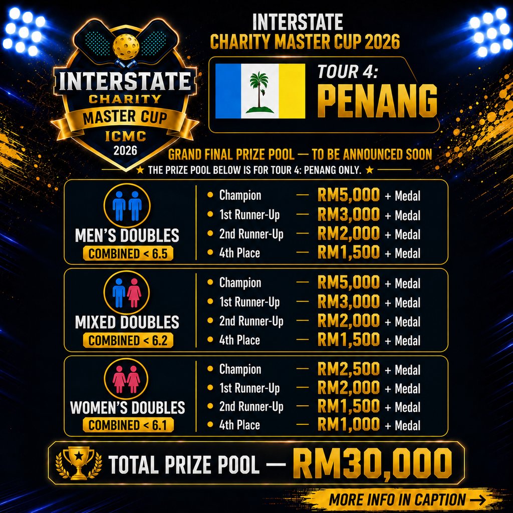 Tournament Poster 3