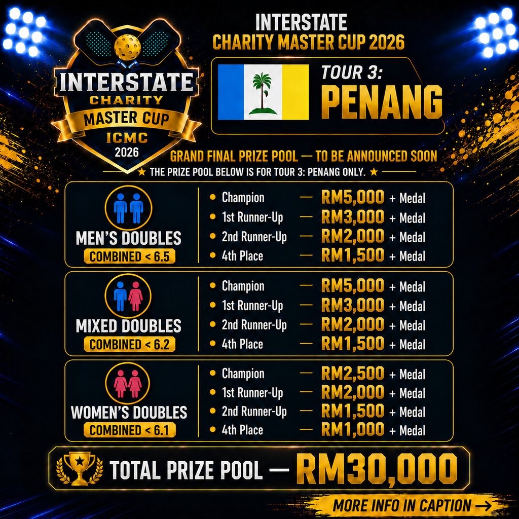 Tournament Poster 3