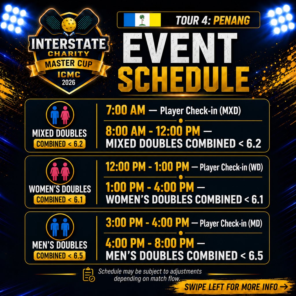 Tournament Poster 5