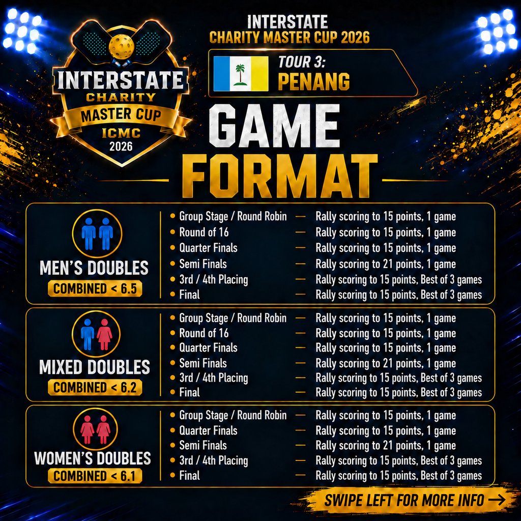 Tournament Poster 5