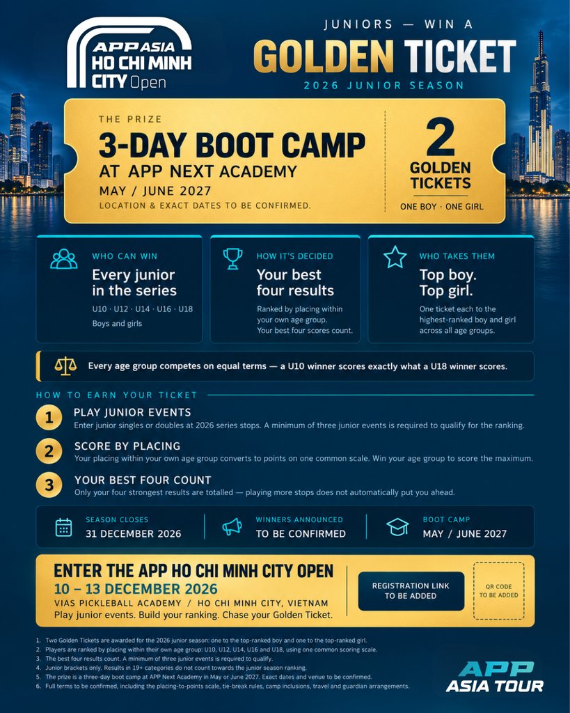 Tournament Poster 5