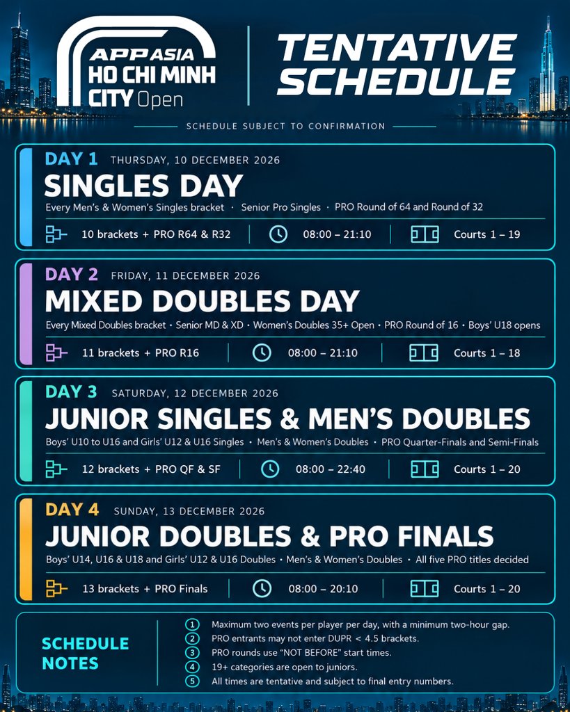 Tournament Poster 6