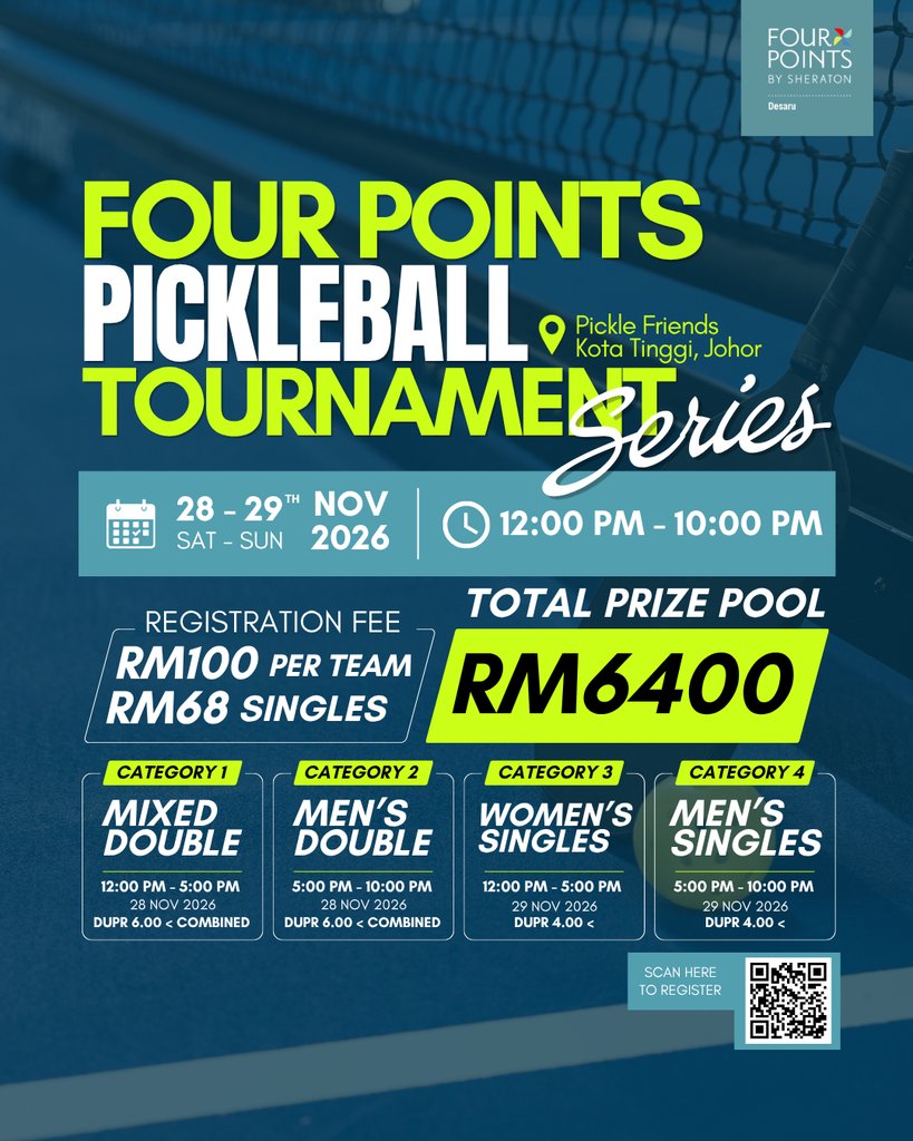 Tournament Poster 1