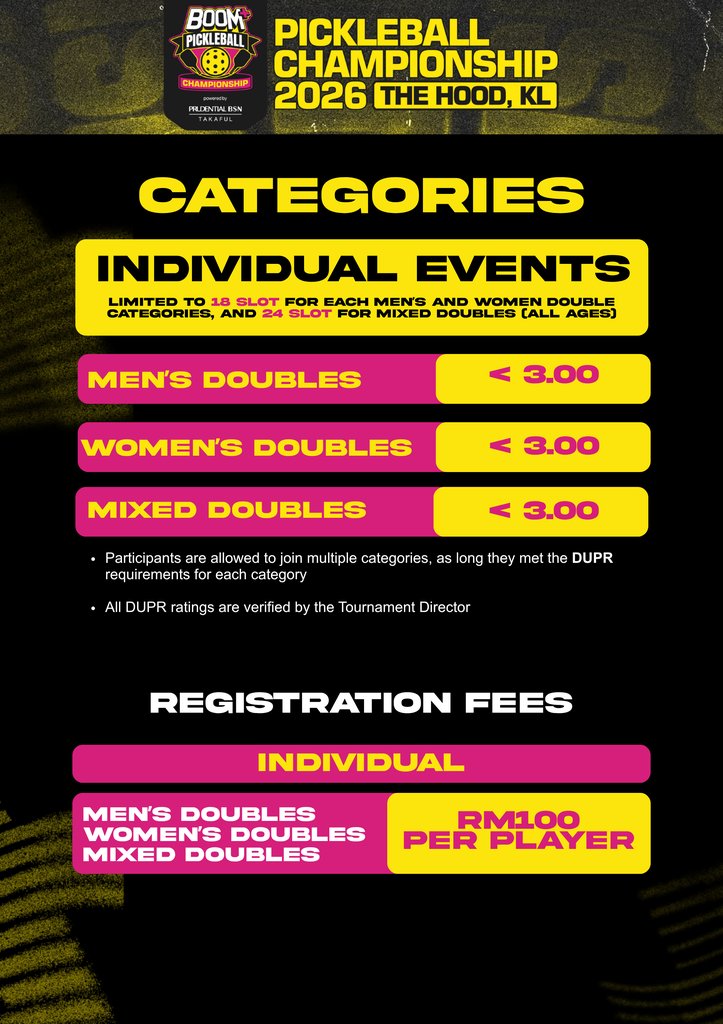 Tournament Poster 5