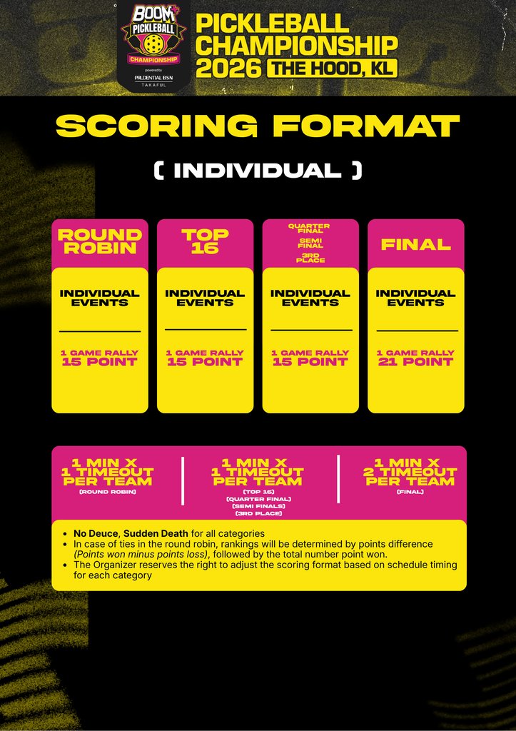Tournament Poster 6