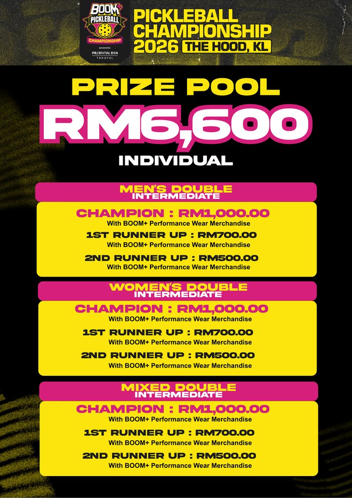 Tournament Poster 4